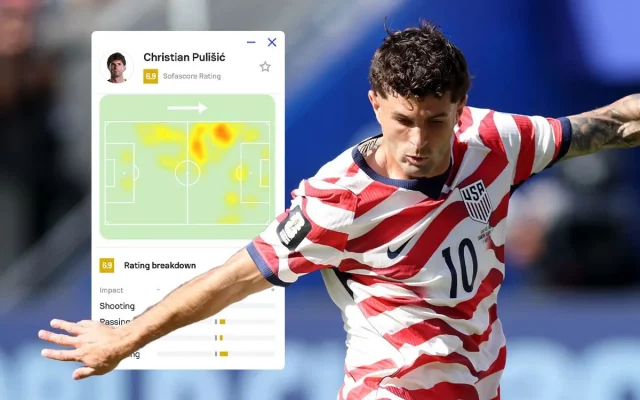 Pulisic-Sofascore